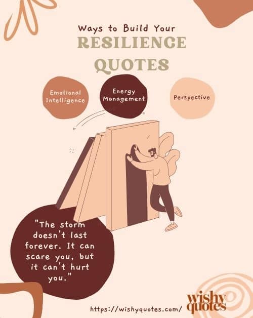 Resilience quotes